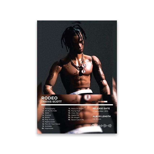 Your Favorite Rapper - Canvas Prints