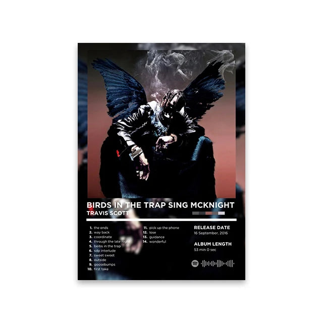 Your Favorite Rapper - Canvas Prints