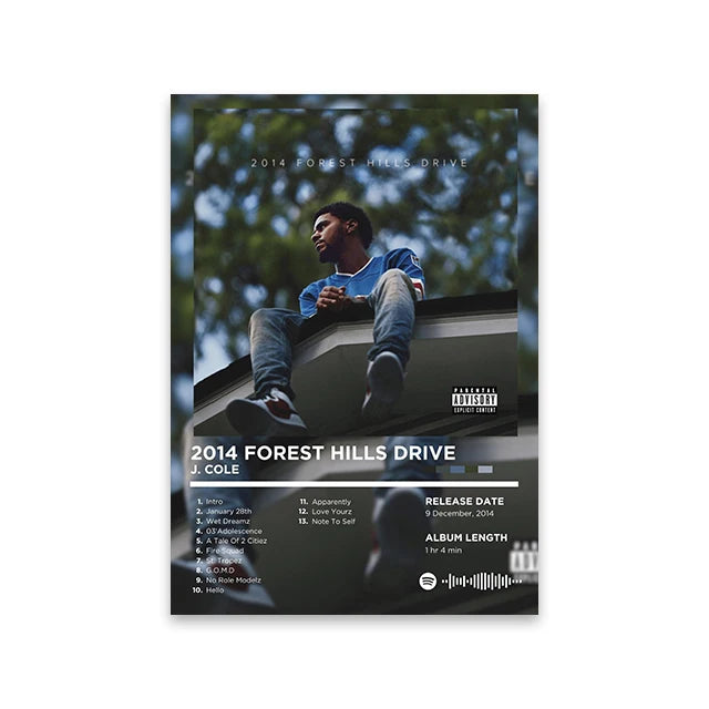 Your Favorite Rapper - Canvas Prints