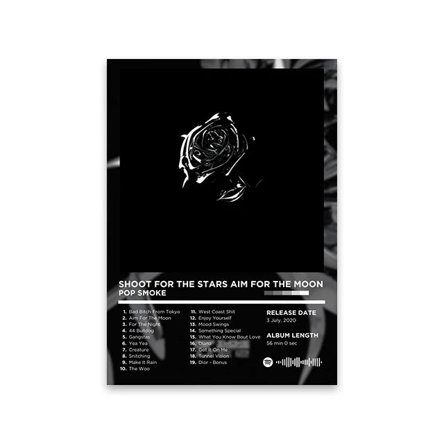 Your Favorite Rapper - Canvas Prints